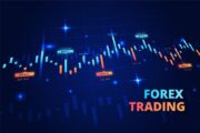 Trò chơi Forex là gì?